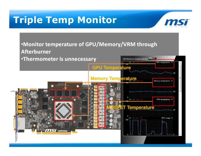 R7970 Lightning media kit