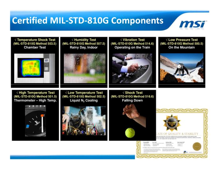 R7970 Lightning media kit