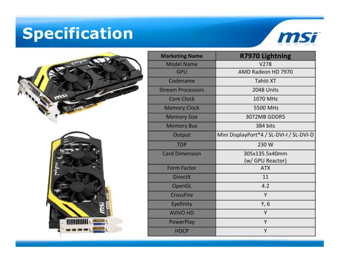 R7970 Lightning media kit
