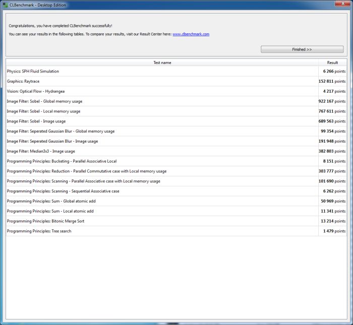 CLBenchmark - OpenCL benchmark