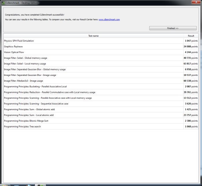 CLBenchmark, Ivy Bridge OpenCL GPU test
