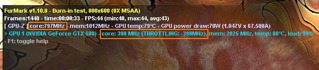 FurMark 1.10.0 + GPU-Z + GeForce GTX 580, GPU is throttled down