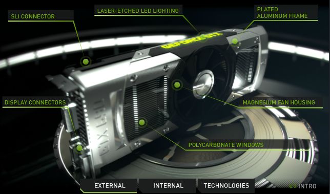 NVIDIA GeForce GTX 690