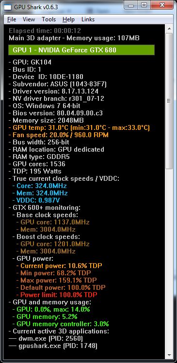 ASUS GeForce GTX 680 DirectCU II TOP, GPU Shark