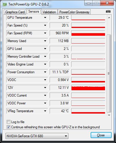 ASUS GeForce GTX 680 DirectCU II TOP, GPU-Z