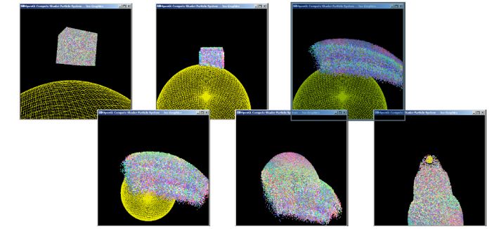 OpenGL 4.3, Compute Shaders