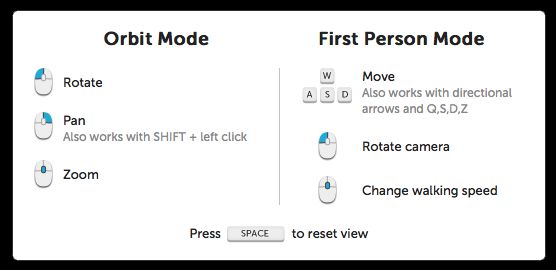 Sketchfab navigation modes