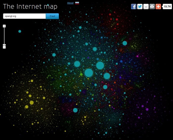 Internet Map