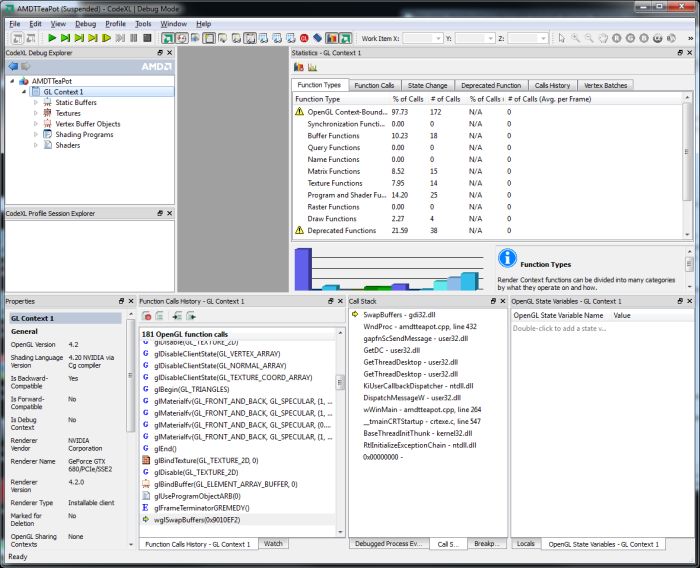 AMD CodeXL with a NVIDIA GTX 680