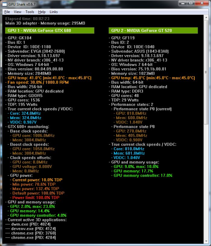 GPU Shark, GeForce GTX 680 + GT 520