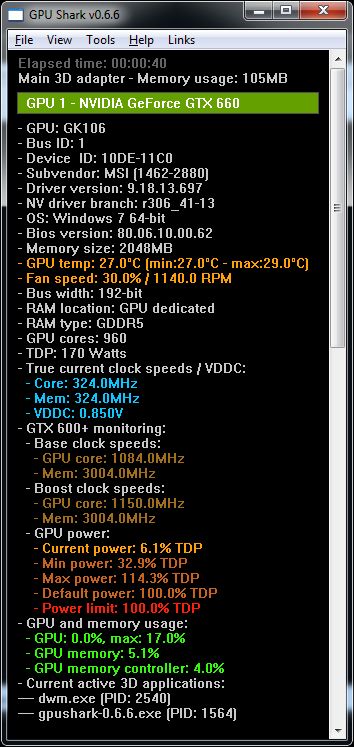 MSI GeForce GTX 660 HAWK