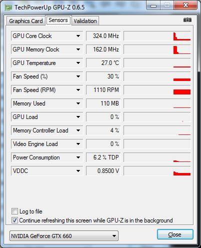 MSI GeForce GTX 660 HAWK