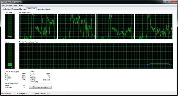 Catzilla: OpenGL and Direct3D PC Benchmark