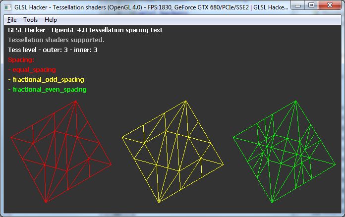 GLSL Hacker, OpenGL 4 tessellation spacing demo