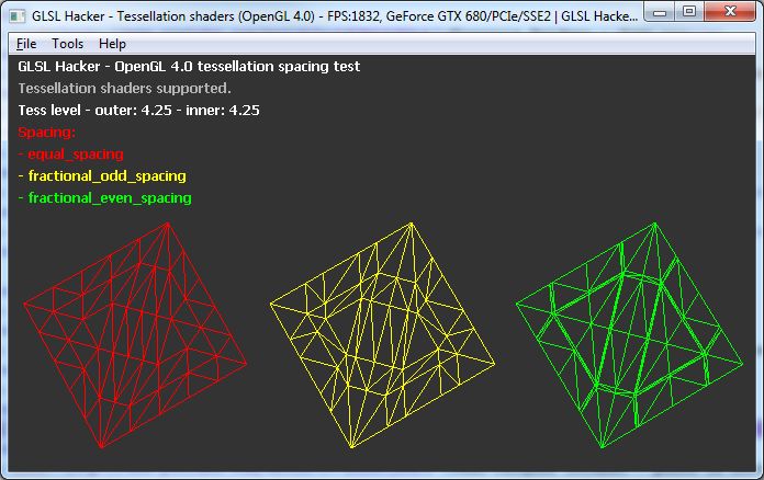 GLSL Hacker, OpenGL 4 tessellation spacing demo