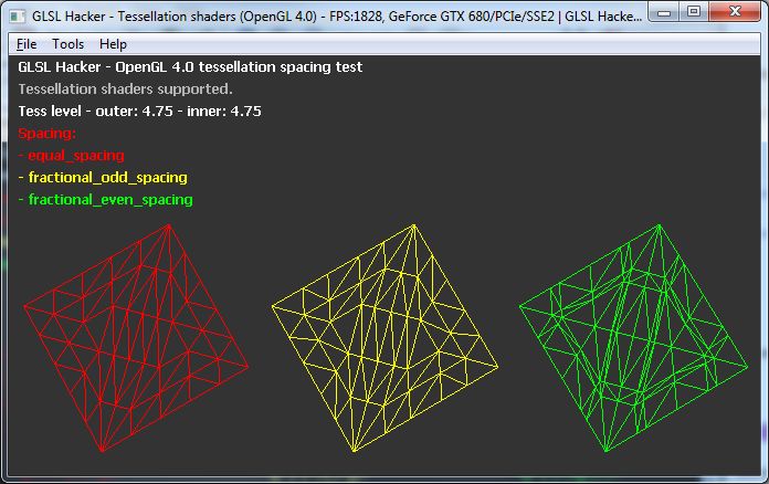 GLSL Hacker, OpenGL 4 tessellation spacing demo