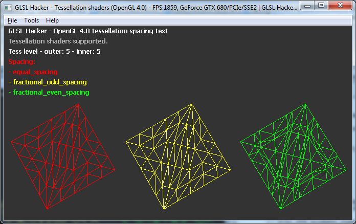 GLSL Hacker, OpenGL 4 tessellation spacing demo