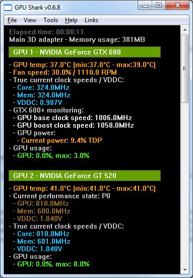GPU Shark