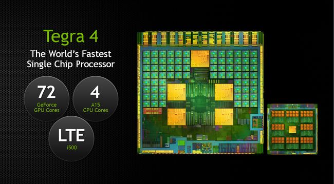 NVIDIA Project SHIELD - Tegra 4 processor
