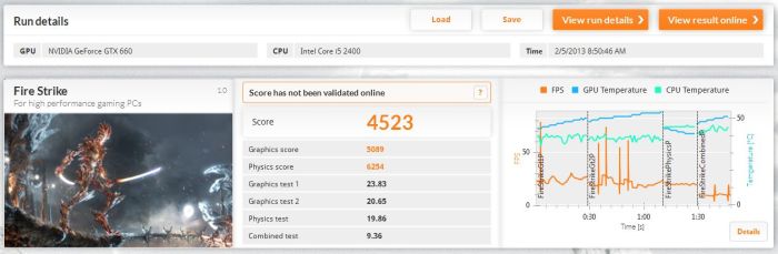 3DMark Fire Strike score - GeForce GTX 660