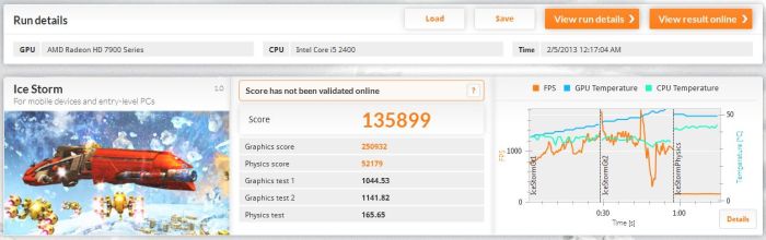 3DMark Ice Storm score - Radeon HD 7970