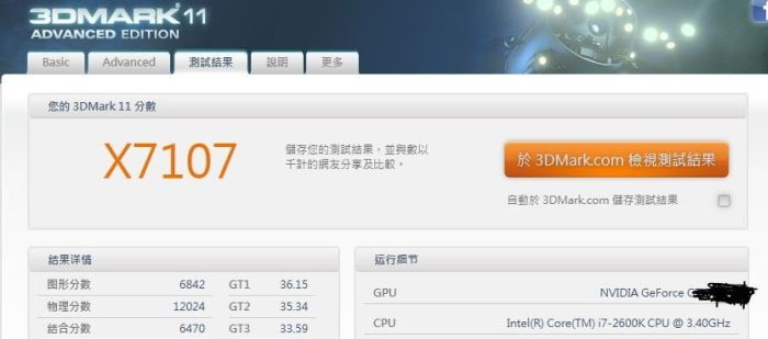 GeForce Titan: Twice Faster than GTX 680?