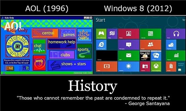 aol-1996-win8-2012-01.jpg