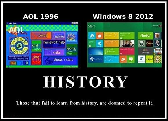 AOL 1996 vs Windows 8 2012