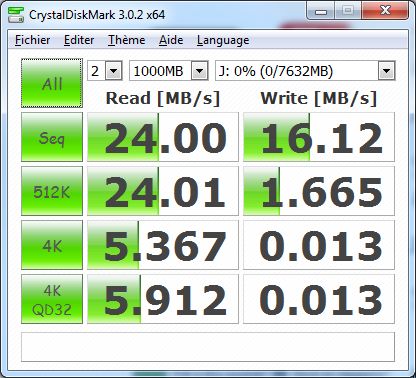 EMTEC 8GB USB 2.0 flash drive - CrystalDiskMark test