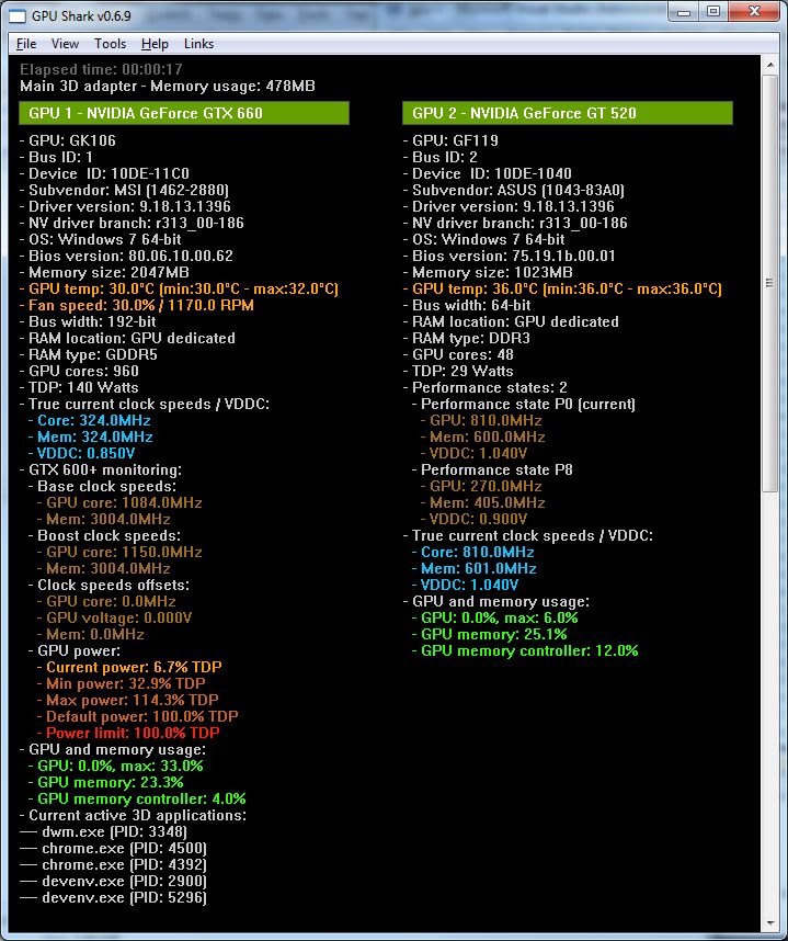 gpu shark what does it do gpu shark what does it do