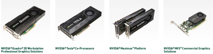 NVIDIA Professional Graphics Solutions February 2013