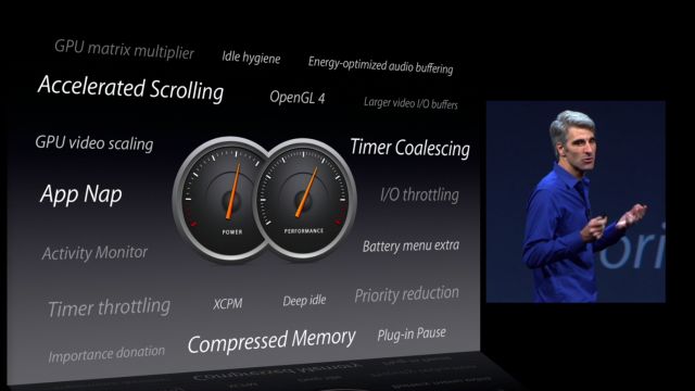Mac OS X 10.9 Mavericks