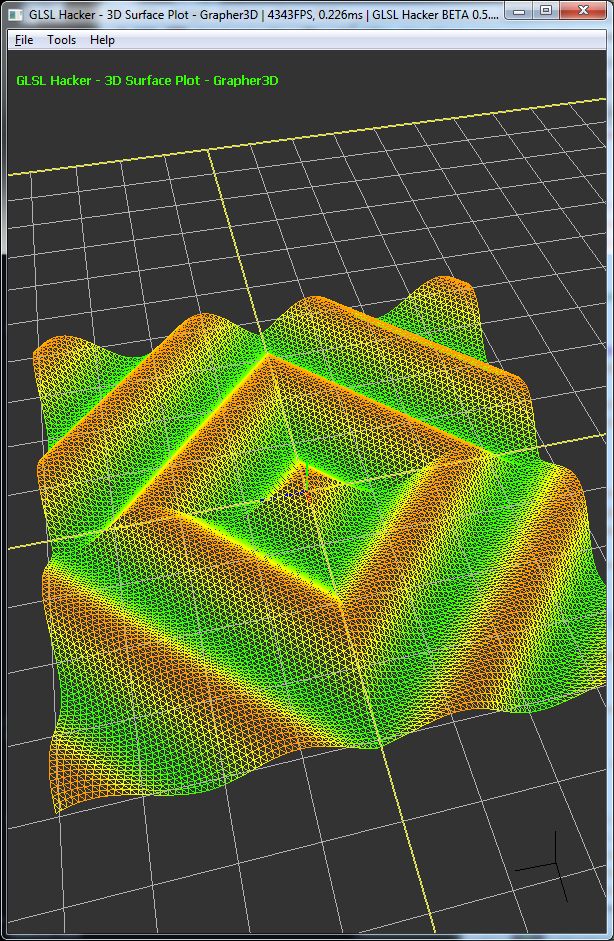 GLSL Hacker, 3D Surfaces Plots