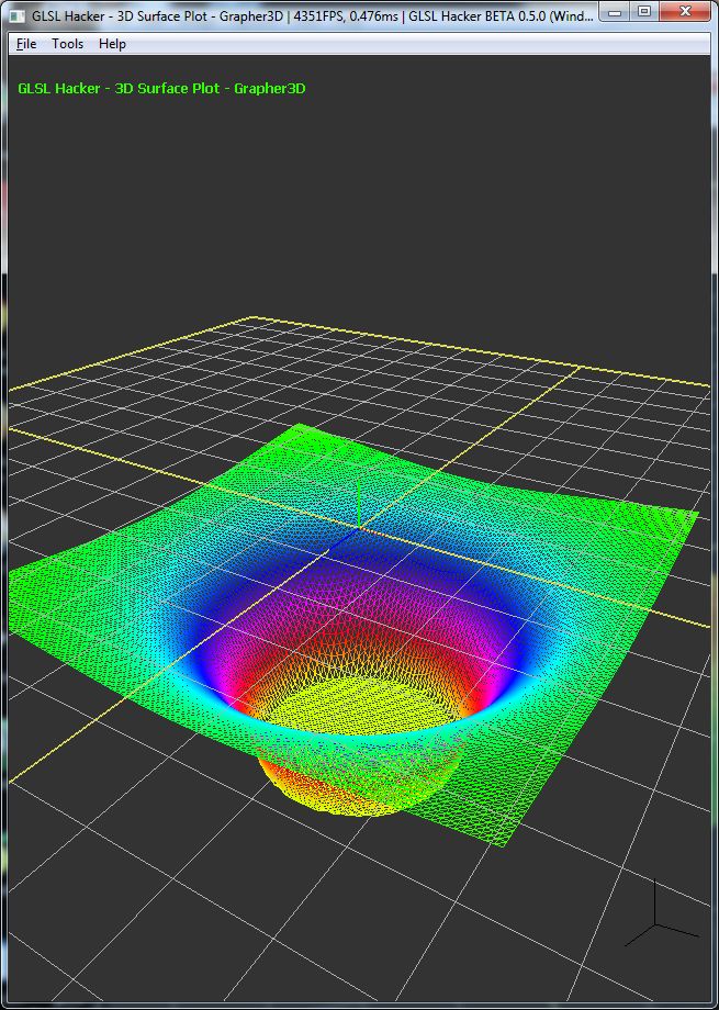 GLSL Hacker, 3D Surfaces Plots