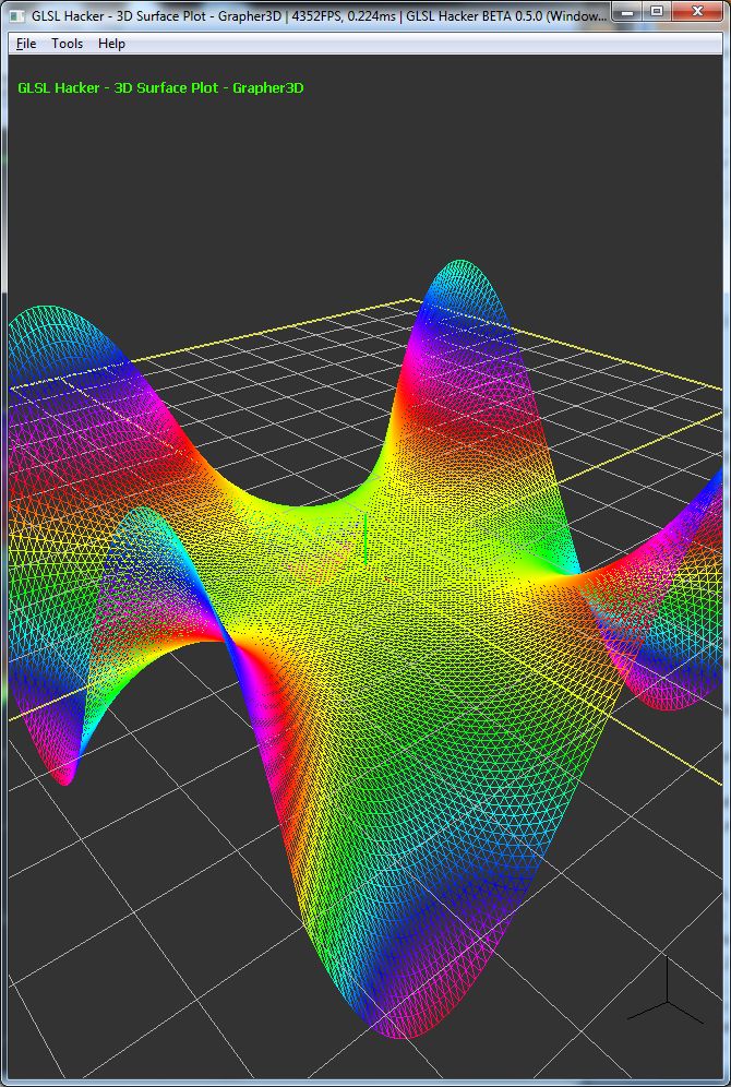 GLSL Hacker, 3D Surfaces Plots