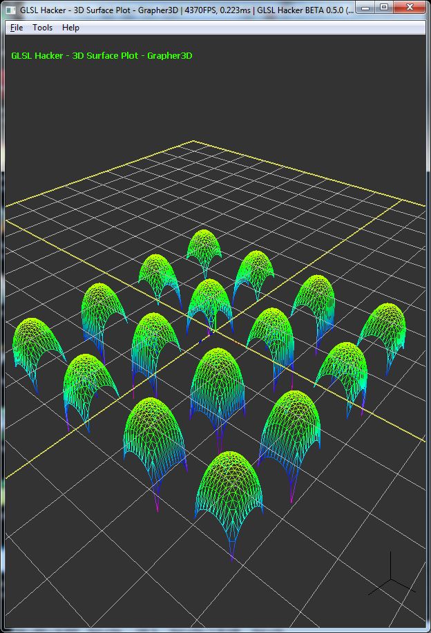 GLSL Hacker, 3D Surfaces Plots