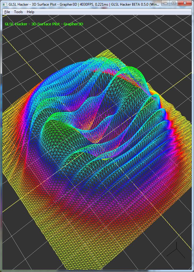 GLSL Hacker, 3D Surfaces Plots