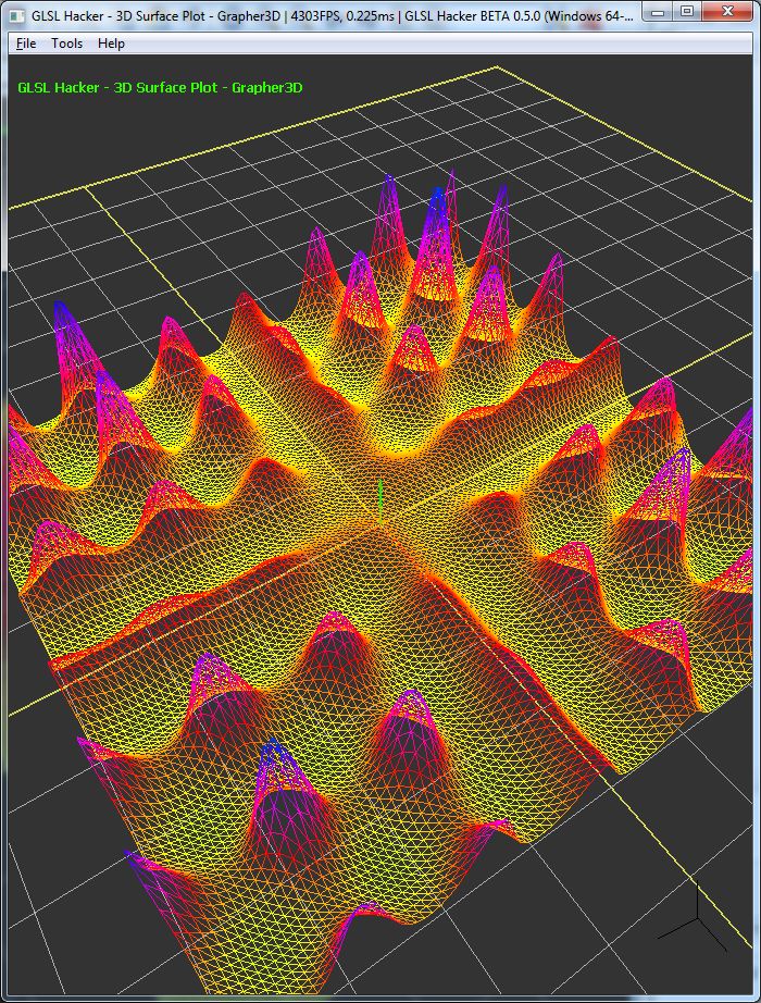 GLSL Hacker, 3D Surfaces Plots