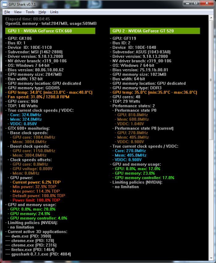 GPU Shark 0.7.1, detailed mode