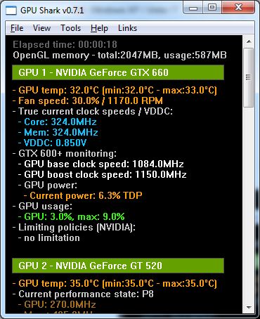 gpu shark review gpu shark review