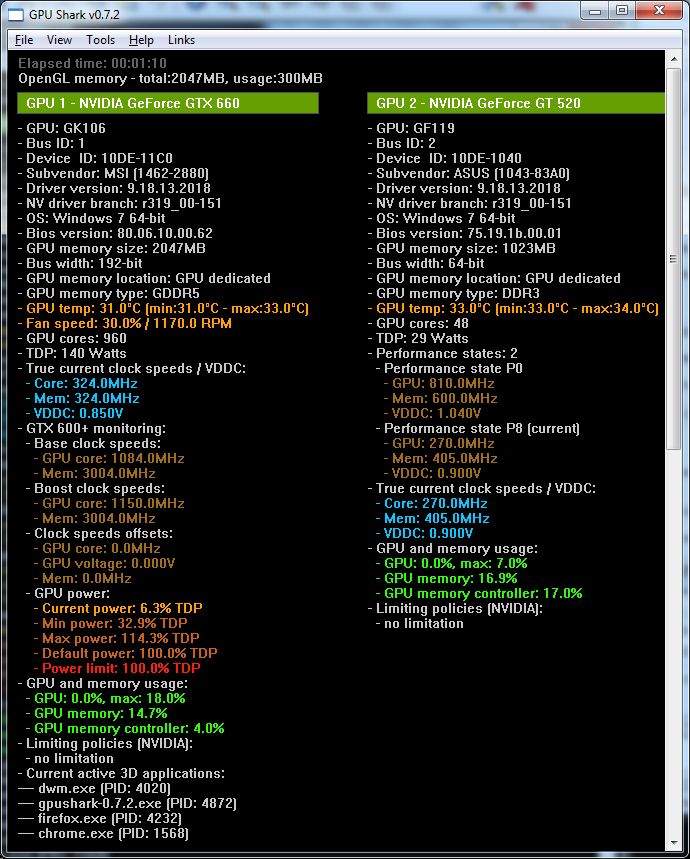 GPU Shark 0.7.2, detailed mode
