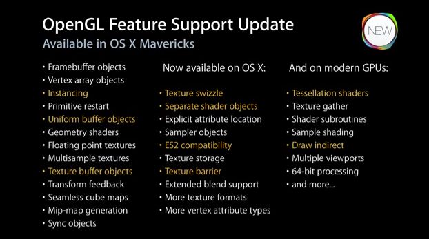 mac os opengl capabilities mac os opengl capabilities