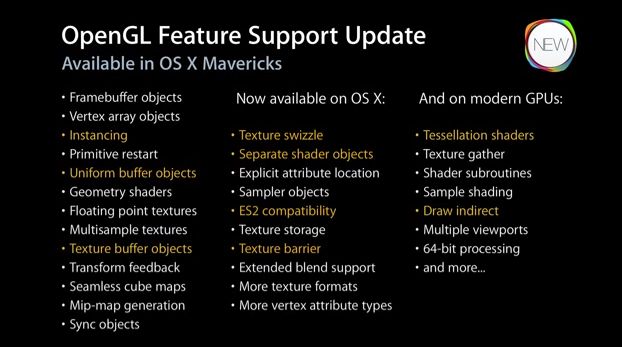 mac os opengl support