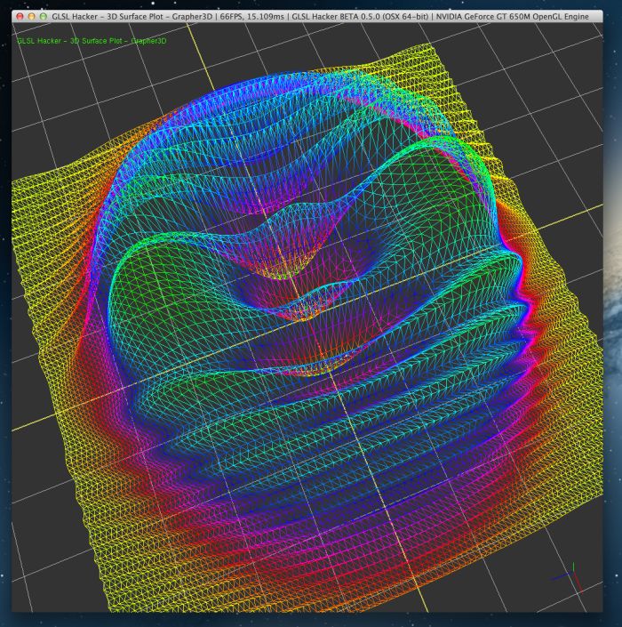 GLSL Hacker, 3D Surfaces Plots, Mac OS X