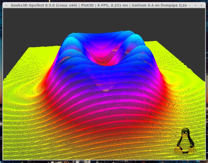 GpuTest 0.5.0 + Linux Mesa Gallium3D LLVMpipe renderer