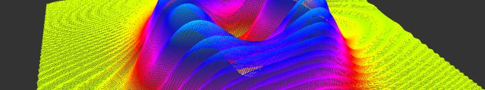 GpuTest, Plot3D test