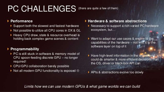 AMD Mantle - Low-level High Performance Graphics API for PC