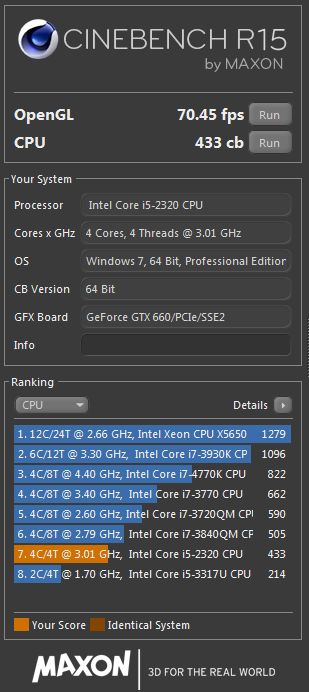 Cinebench 15 Download