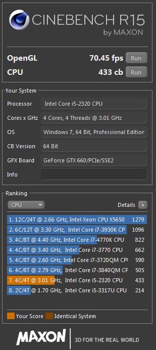 cinebench r15 mac os