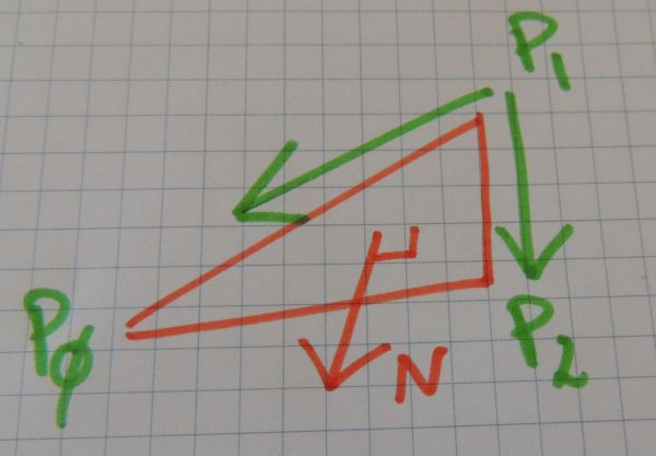 triangle, face normal, cross product